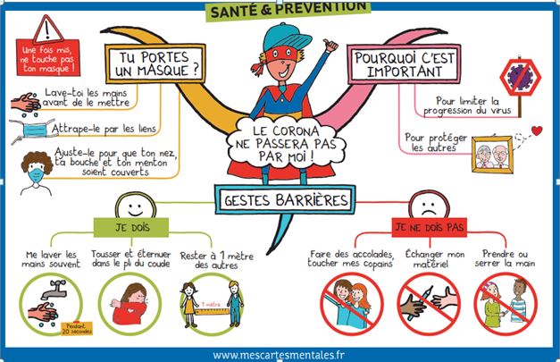 mescartesmentales.fr