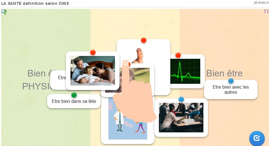 Classer les éléments.